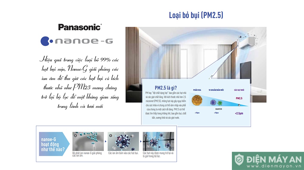 Công nghệ nanoe-G có tác dụng loại bỏ bụi mịn